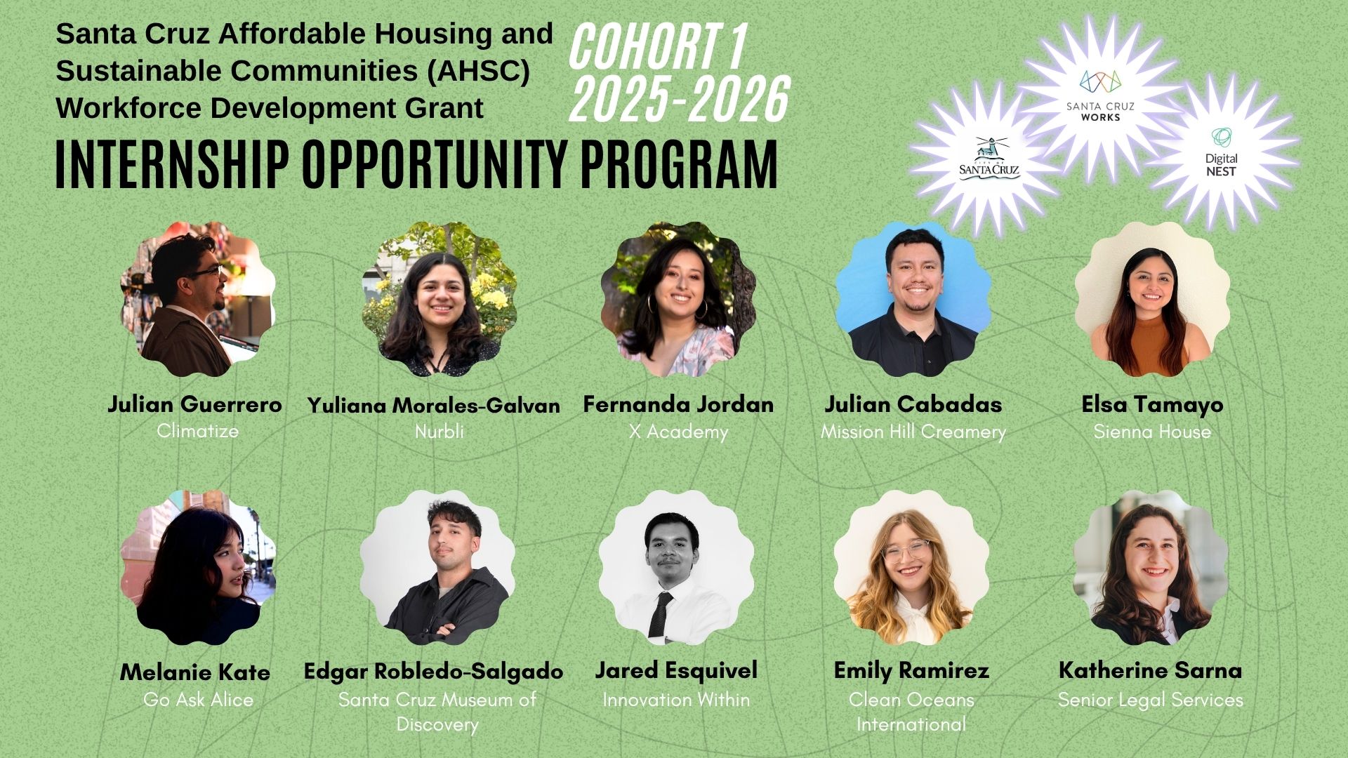 AHSC Grant Fuels Paid Internships for Santa Cruz Youth and Local Businesses